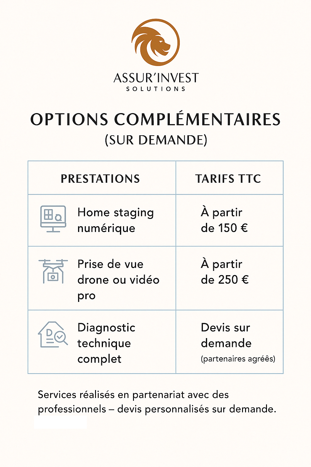 Services optionnels immobilier